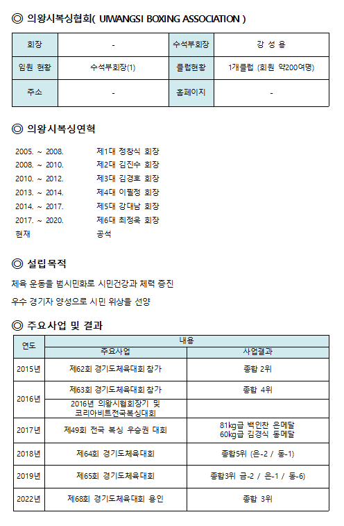 dcbfe82d214cfe1fae513340836e9ca0_1689033