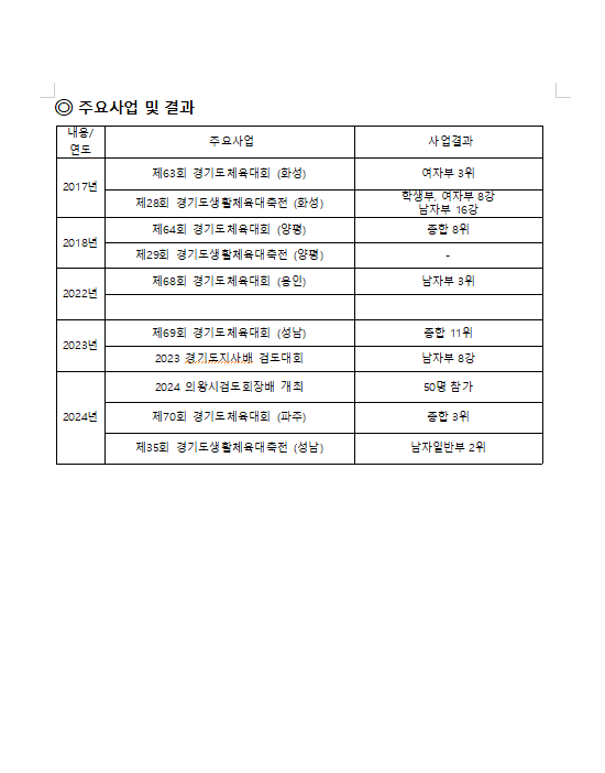 ace738bb0ea402b1498b2d3f82440a88_1741739505_2779.png ace738bb0ea402b1498b2d3f82440a88_1741739