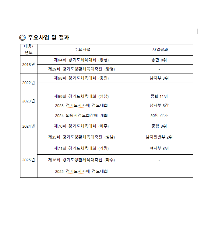 83b90434349f5351018f98b73ddfb358_1762738