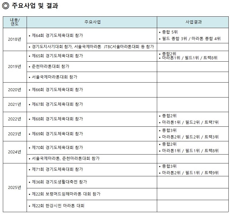 be0be113c85fd7ba90d6afb4b594602e_1763529