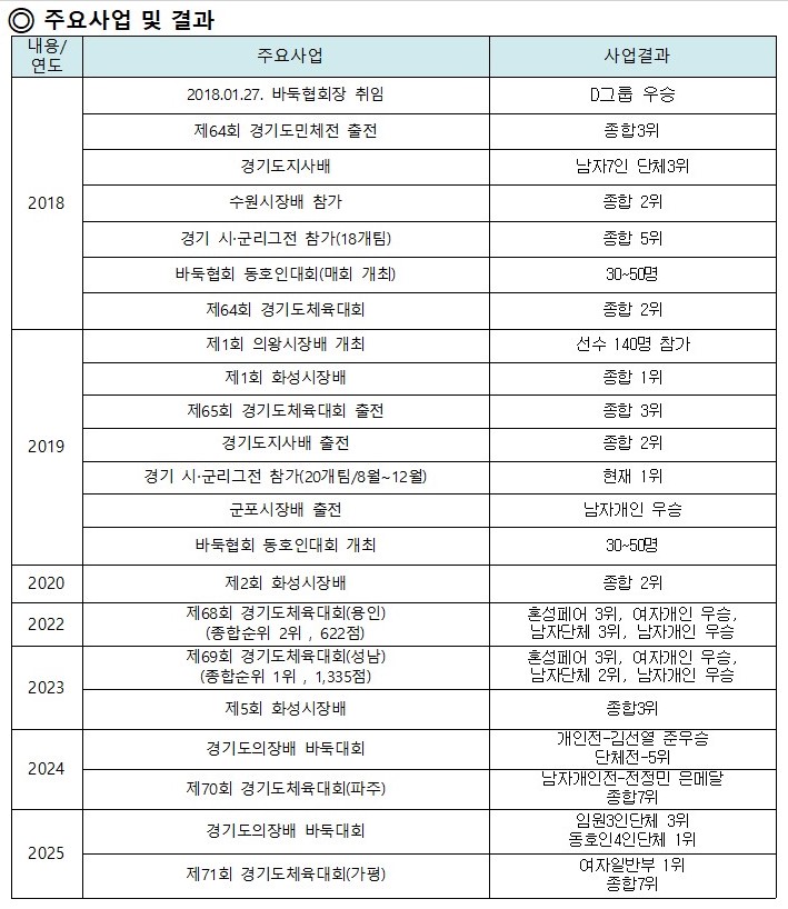 be0be113c85fd7ba90d6afb4b594602e_1763530