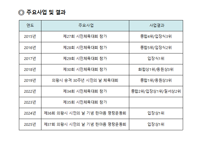 dc33205550d4ad75ef0231579d48a38e_1763448