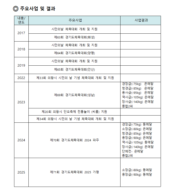 dc33205550d4ad75ef0231579d48a38e_1763448201_3625.png dc33205550d4ad75ef0231579d48a38e_1763448