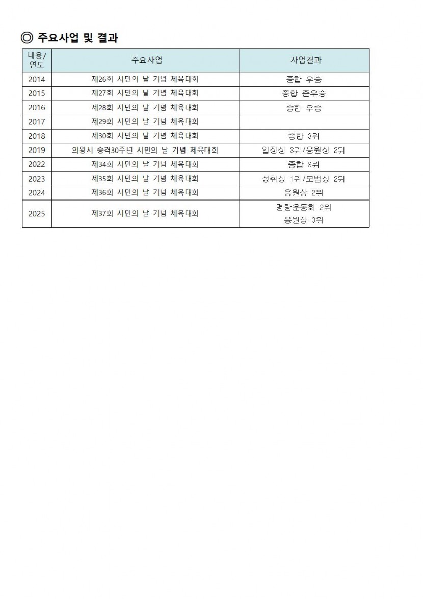 ddb04efc3ed1395e8fdecb6b01dd98ec_1763603