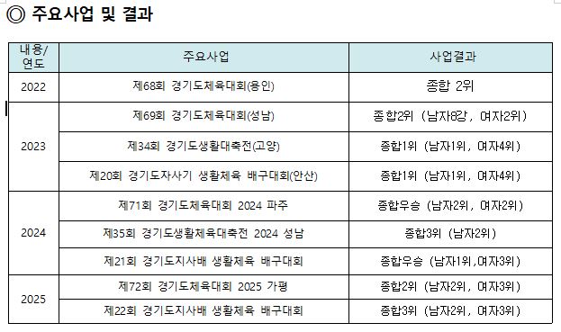 7557c4ff85b964602cb639fc14dbce61_1769748