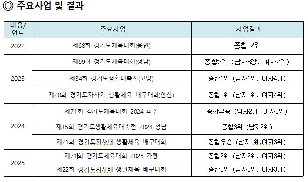 6e3bdcd60fee0313b7dd2ca1351bb7c1_1773038