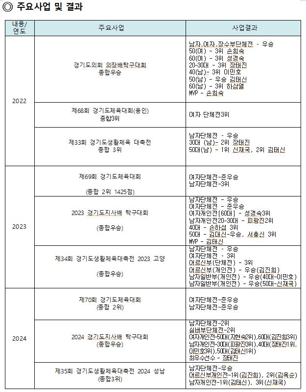 352194ac25cba06fd1ea537ebb3fd729_1776066