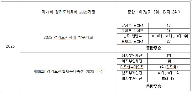 352194ac25cba06fd1ea537ebb3fd729_1776066