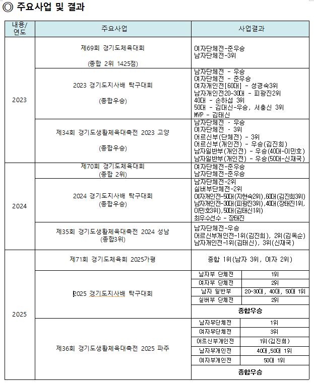 dbe2dd46c6ed3c3644e9806497900bce_1776819