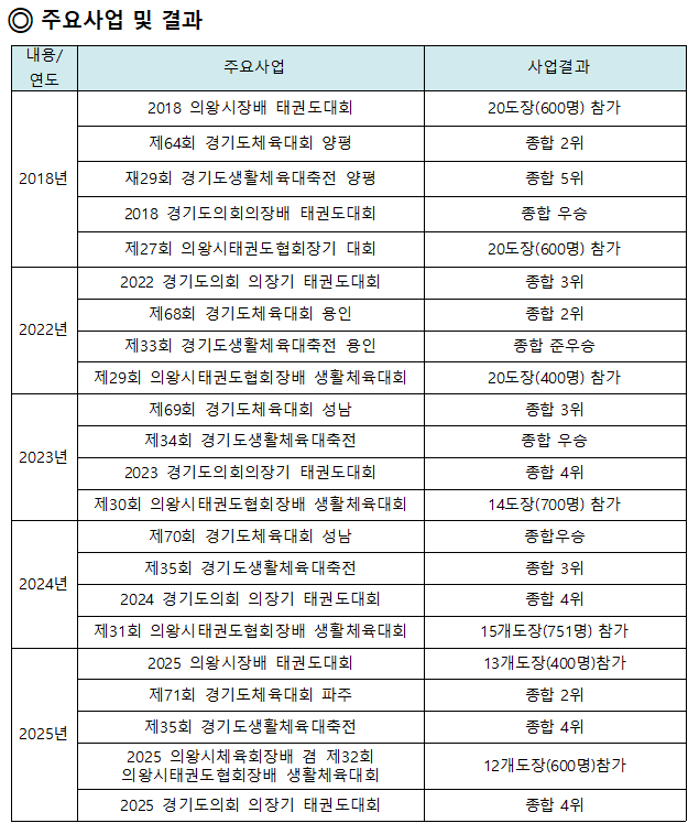 fb45fe78f29b2199a7af540537b8880b_1776066